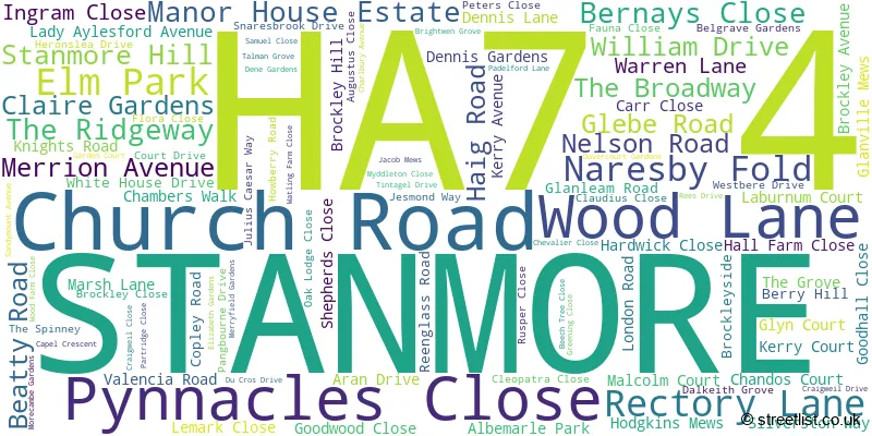 A word cloud for the HA7 4 postcode